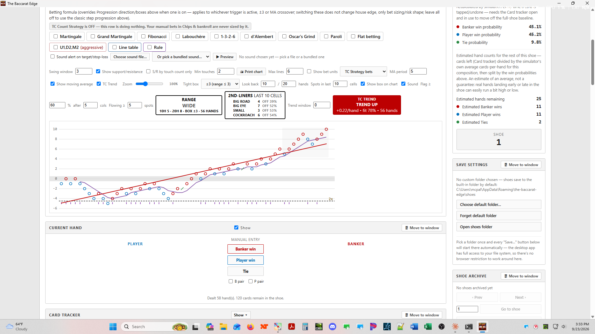 TC Count trend chart with moving average, support and resistance, and manual hand entry